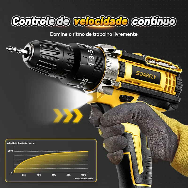 Produto 9